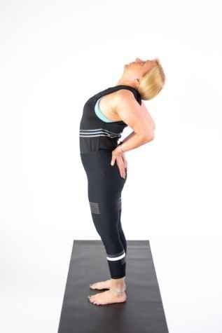 Backbend – Anuvittasana