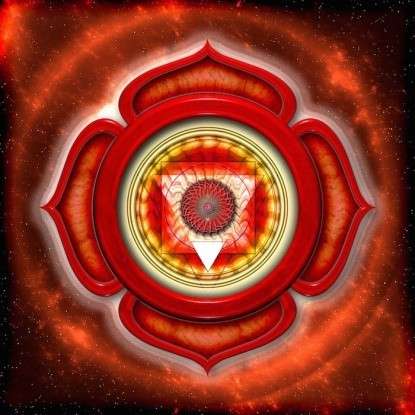 First Chakra, Root Chakra, Muladhara