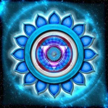 Throat Chakra, Vishuddha