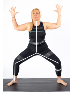 Goddess Yoga Pose, Utkata Konasana Yoga Pose