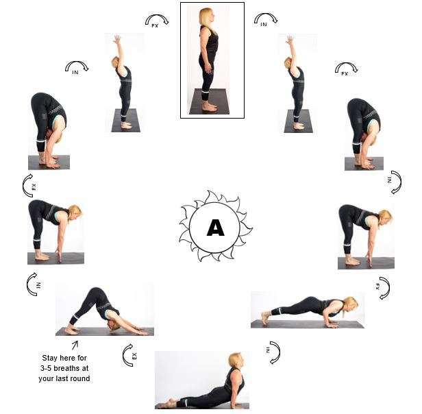 Yoga Pose, Asana, Sun Salutation