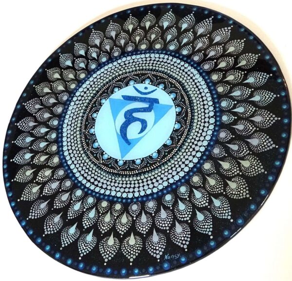 Throat Chakra, Vishuddha