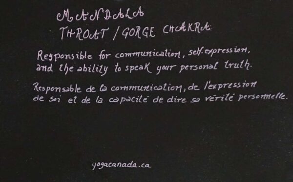 Throat Chakra, Vishuddha
