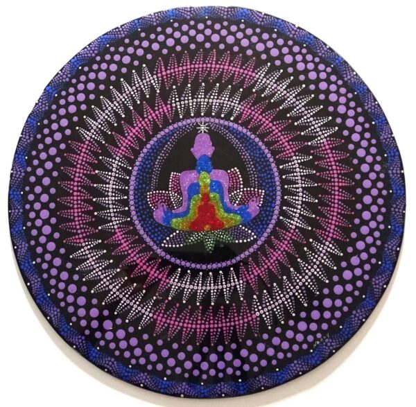 Koshas Mandala