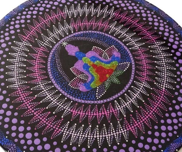 Koshas Mandala