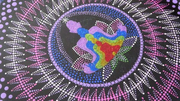 Koshas Mandala