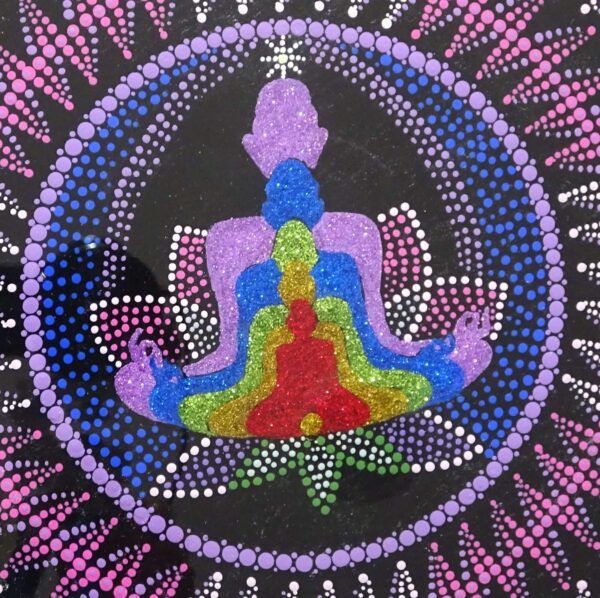 Koshas Mandala
