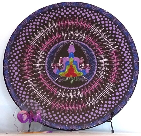 Koshas Mandala