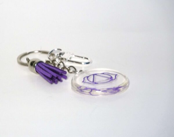 Yogis Best Gifts, Gifts For Yoga Lovers, Yoga Keychain.