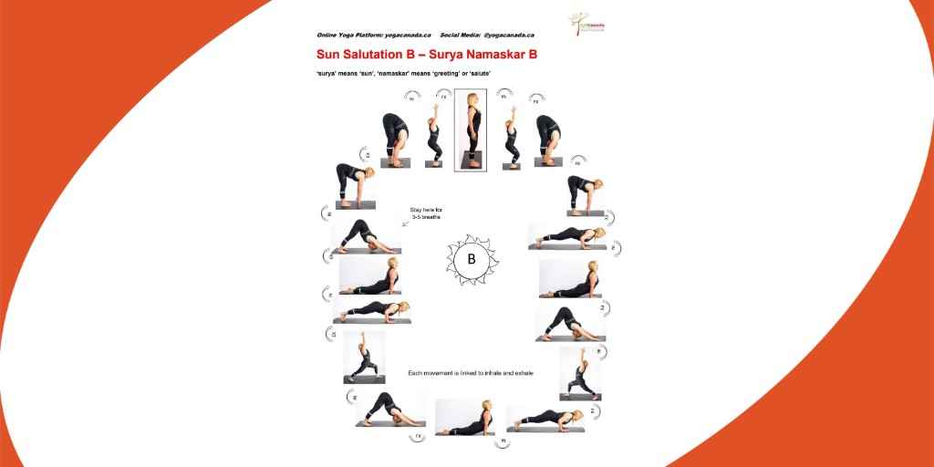 Sun Salutation B, Surya Namaskar B, Yoga Sun Salutation